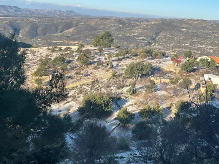 Οικιστικό Οικόπεδο προς πώληση