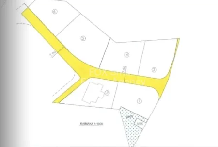 Residential Land for sale