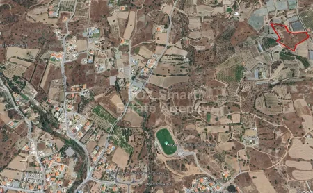 קרקע למגורים למכירה