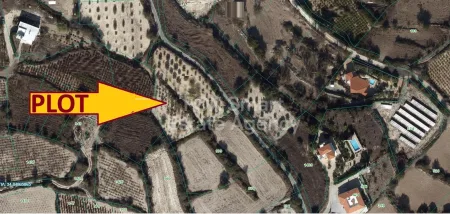 Οικιστικό Οικόπεδο προς πώληση