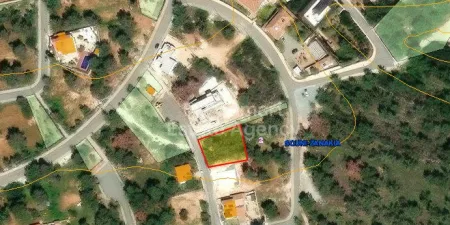 住宅用地在售