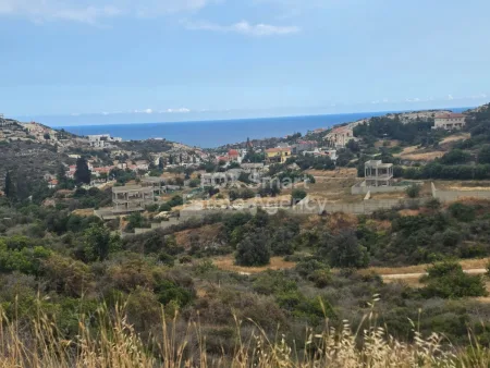 住宅用地在售