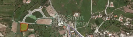 קרקע למגורים למכירה