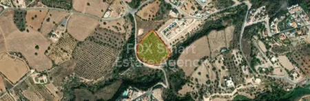 Terreno Residenziale in vendita
