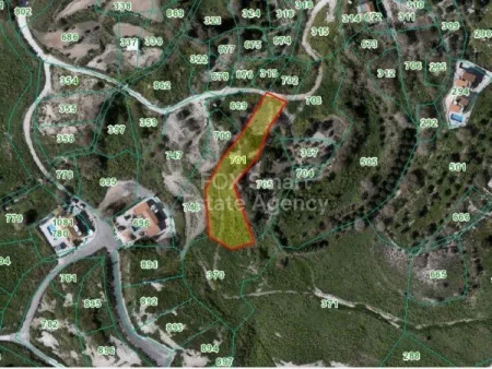 Terreno Residenziale in vendita
