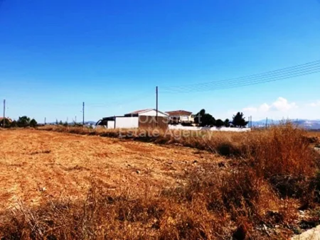 住宅用地出售