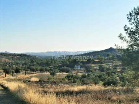 Działka mieszkalna na sprzedaż