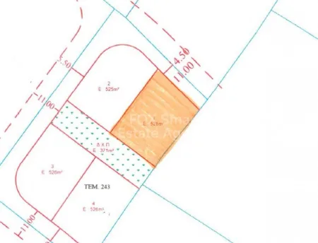 Λατσιά, Λευκωσία