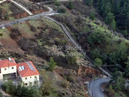 Residential Land for sale