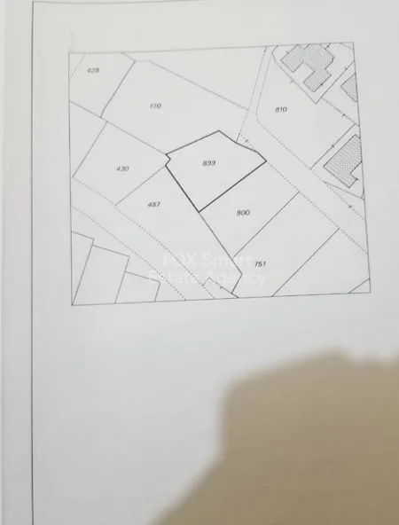 Działka mieszkalna na sprzedaż