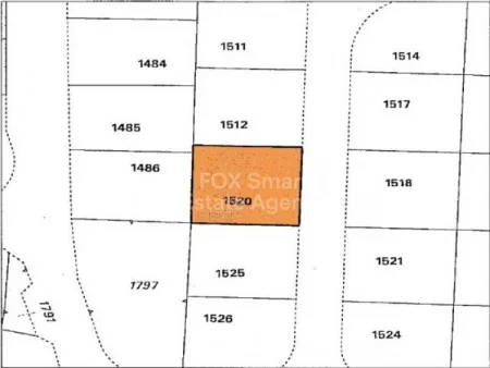 Terreno Residenziale in vendita