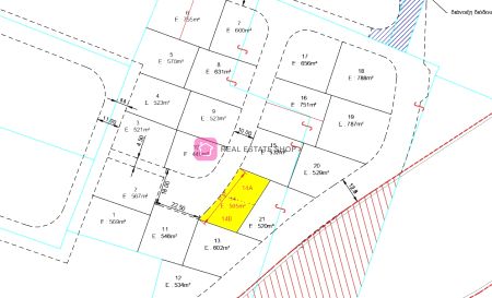 Agios Mamas, Limassol