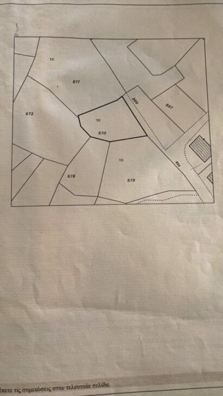 Οικιστικό Οικόπεδο Πώληση προς πώληση