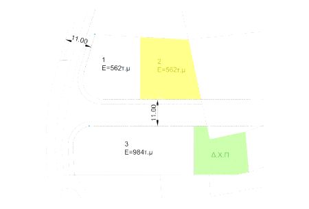 Thumbnail 1 Land For Sale Cyprus