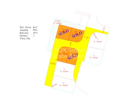 Οικιστικό Οικόπεδο προς πώληση