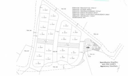 לטסיה, ניקוסיה