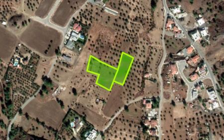 Οικιστικό Οικόπεδο προς πώληση