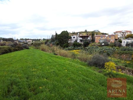 Terrains résidentiels à vendre
