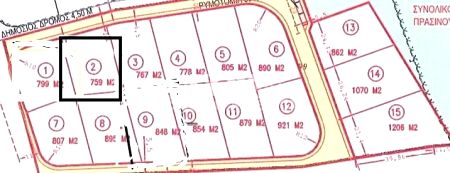 Жилой участок на продажу