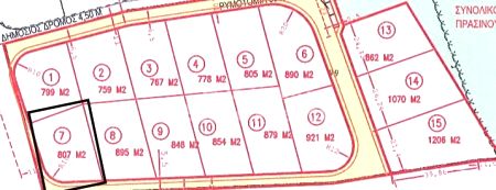 Μανσούρα, Λευκωσία