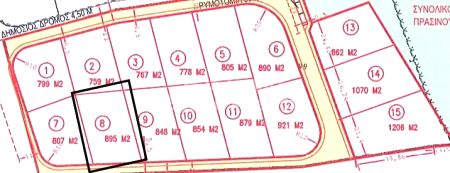 Οικιστικό Οικόπεδο προς πώληση