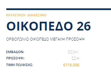 Οικιστικό Οικόπεδο προς πώληση