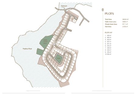 קרקע למגורים למכירה