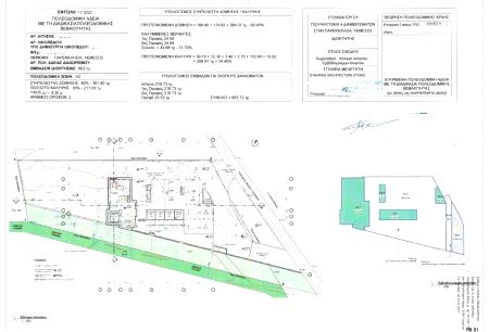 Terrains résidentiels à vendre