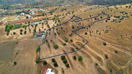 Działka mieszkalna na sprzedaż