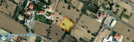 Псимолофу, Никосия