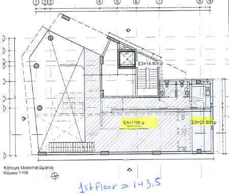 Λιανική προς ενοικίαση