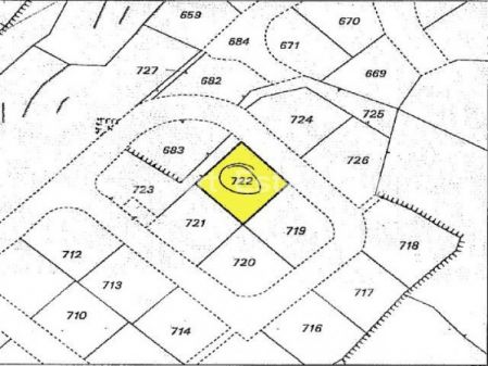 Terrains résidentiels à vendre