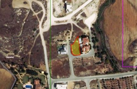 Οικιστικό Οικόπεδο