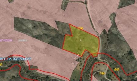 Сельские земли на продажу