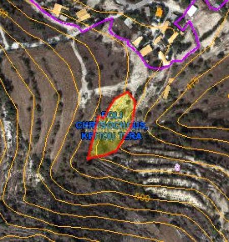 Terres rurales à vendre