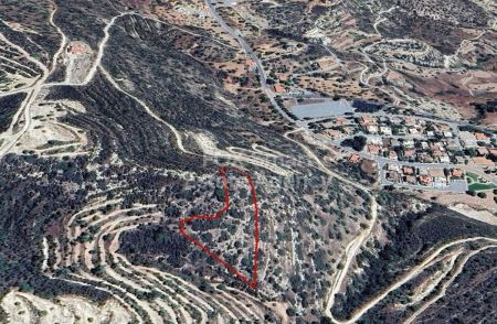 Матиколони, Лимассол