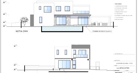 Вилла на продажу