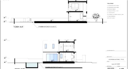 Вилла на продажу