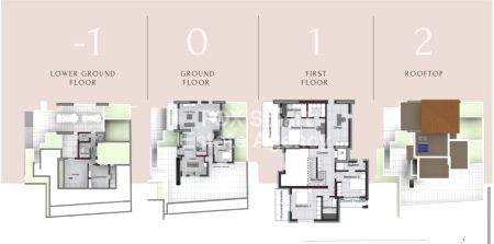 Вилла на продажу