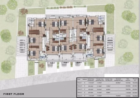 Βίλα προς πώληση